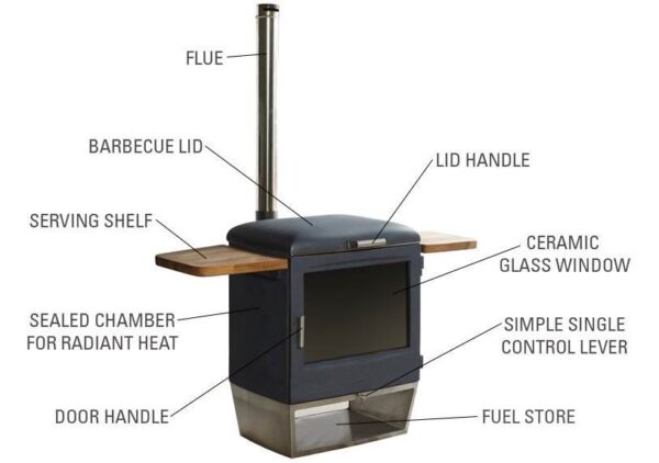 Chesney's Garden Party Outdoor Stove & BBQ - The Garden Party provides a gourmet experience of the highest quality for even large groups of your friends and family.