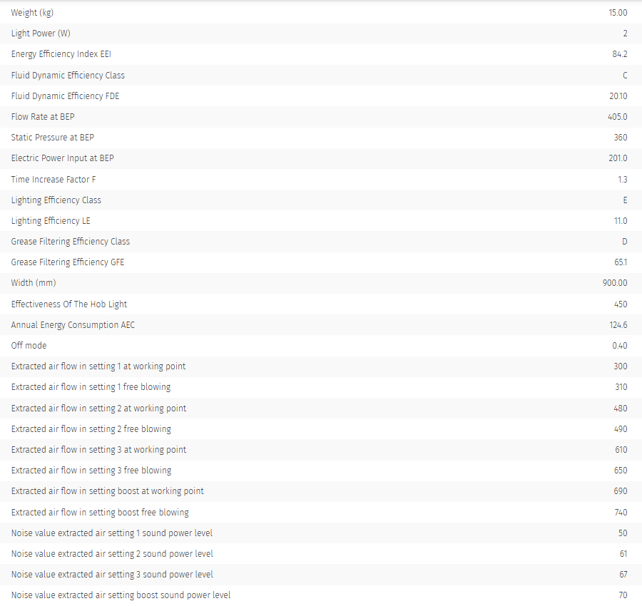 AGA 90cm Traditional Cooker Hood (46)