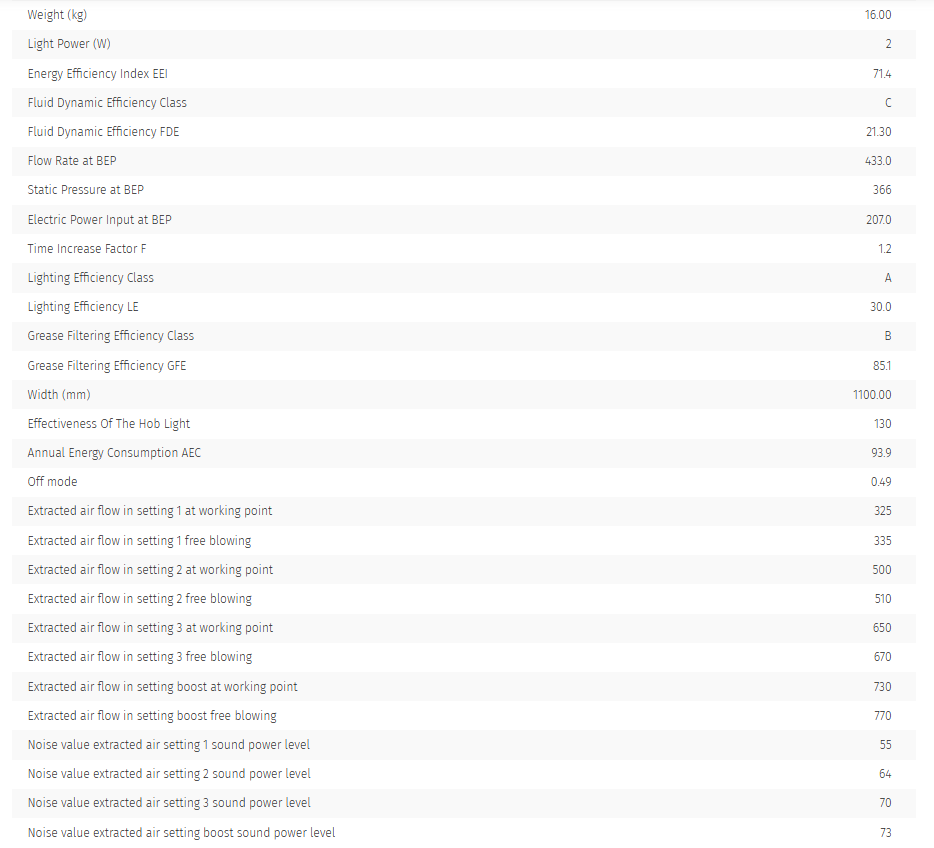 AGA 110cm Traditional Cooker Hood (48)