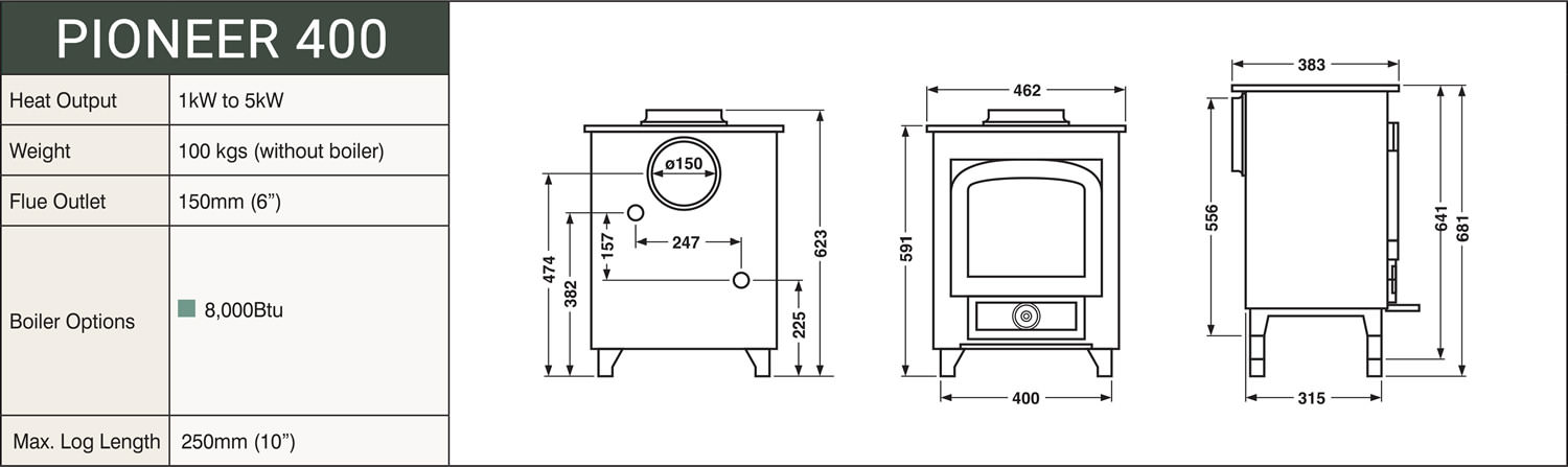 Clearview Pioneer 400 Multifuel Stove - Clearview Stoves Size schematic