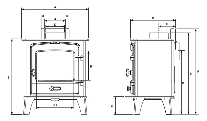 Stovax County 5 Wide 3 County5-wide-dimensions