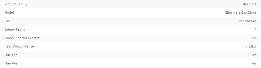 Aga Ellesmere EC5 Gas Stove 2 Aga Ellesmere Gas Fire Key Features