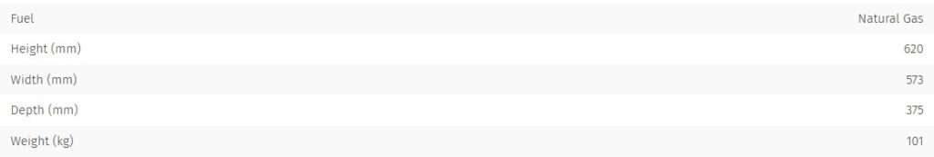 Aga Ludlow Wide Gas Stove (2) £1,462.50