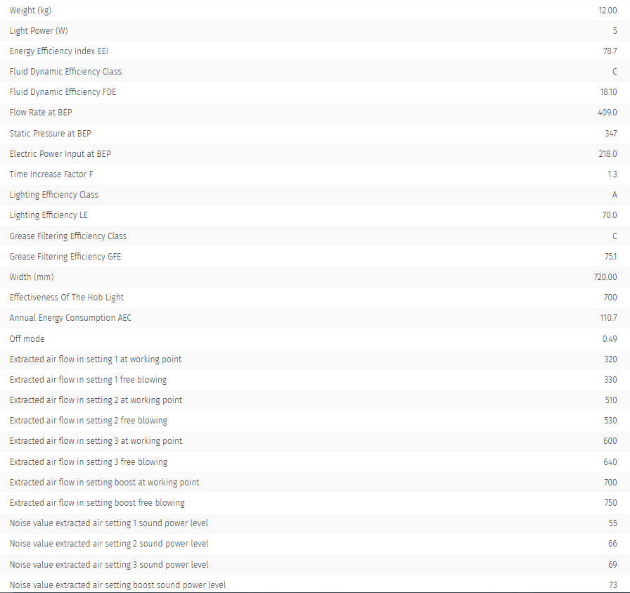 AGA Built-in 72cm Cooker Hood (43)