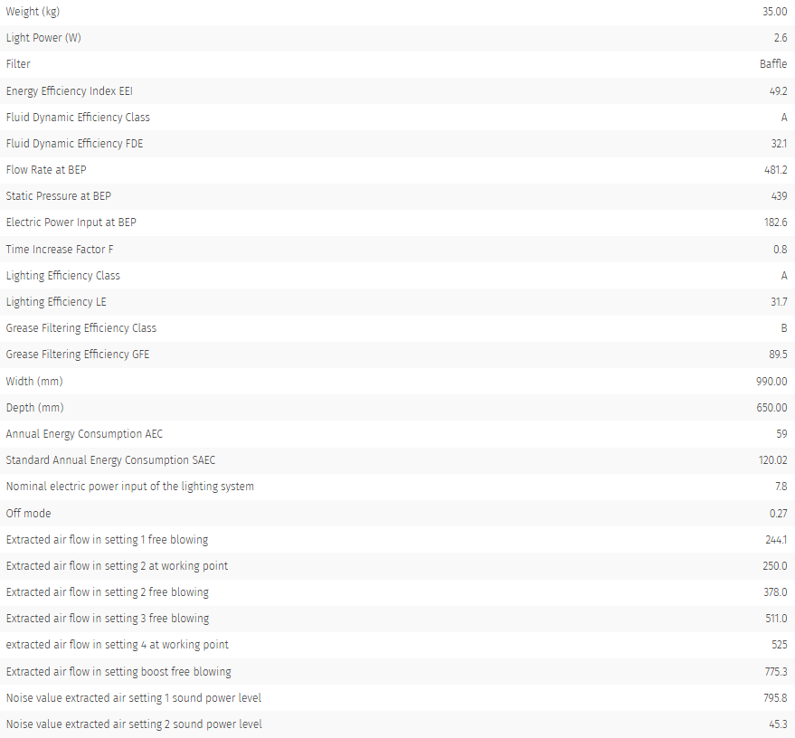 AGA Pitch Hood 990mm (3) £2,045.83