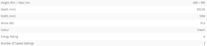 AGA Pitch Hood 1090mm (2) £2,145.83