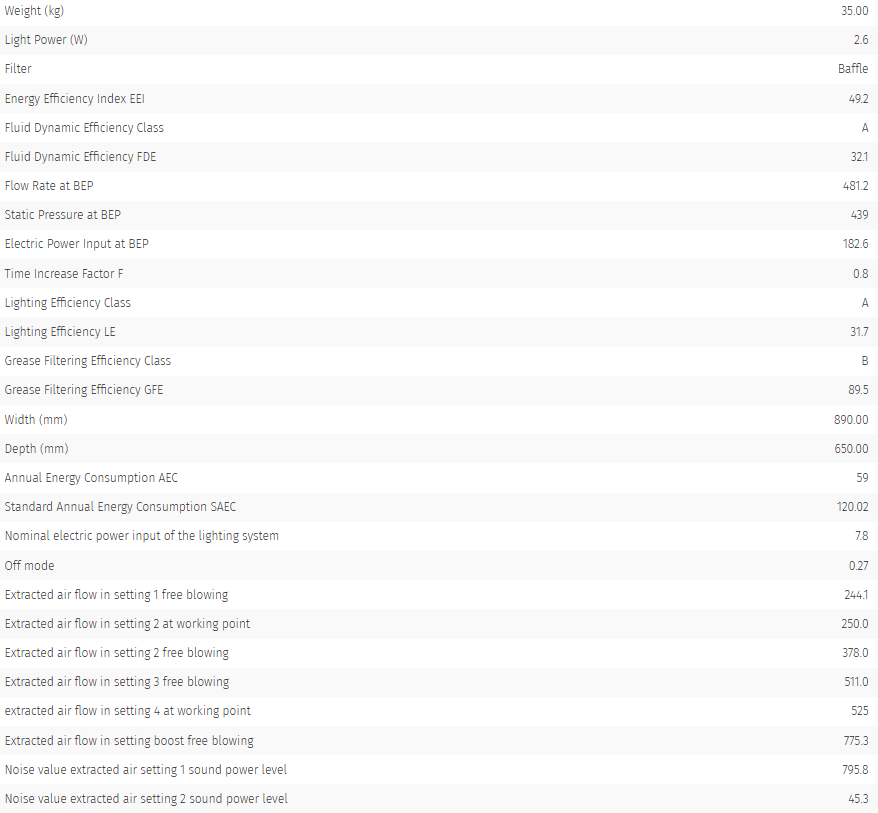 AGA Slab Hood 890mm (23)