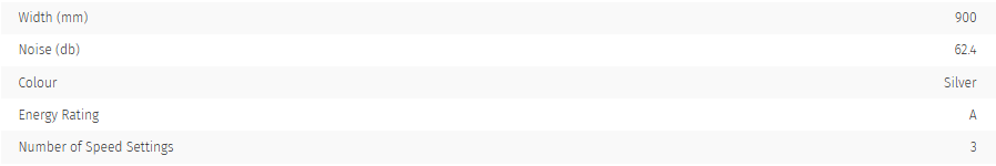 AGA Built-in 90cm Cooker Hood (39)