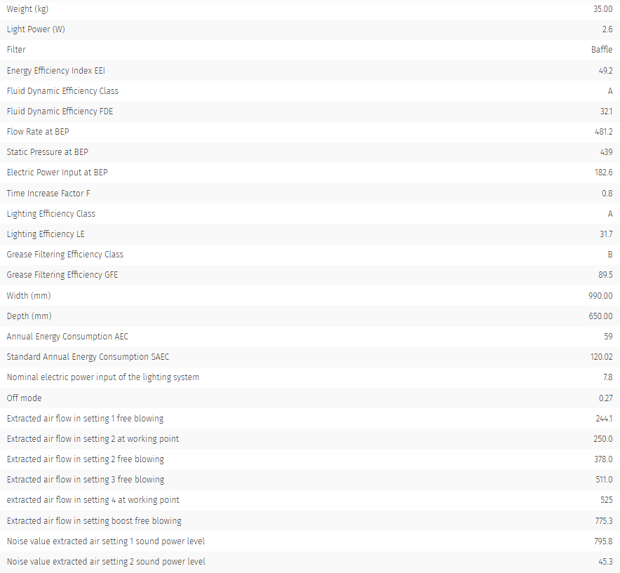 AGA Slab Hood 990mm (19)