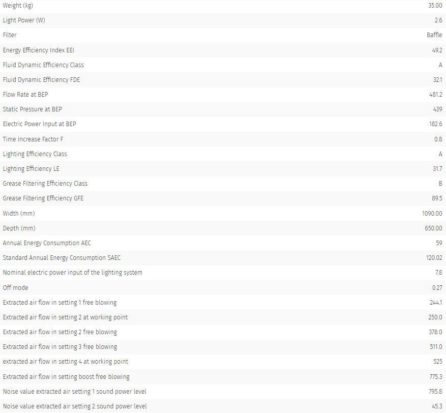 AGA Slab Hood 1090mm (15)