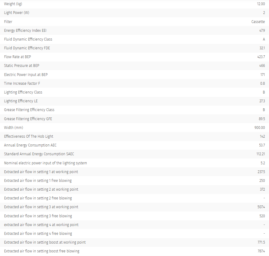 AGA Built-in 90cm Cooker Hood (40)