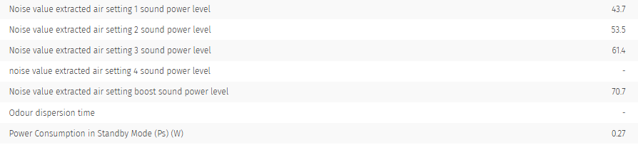 AGA Built-in 90cm Cooker Hood (41)