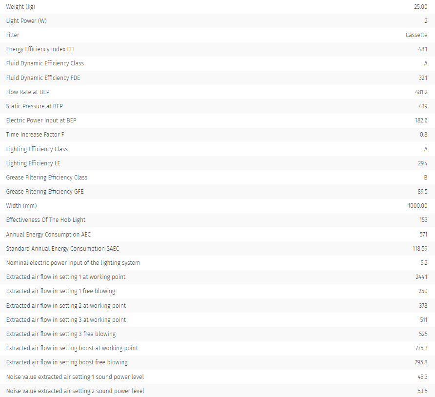 AGA Super Extract Hood (37)