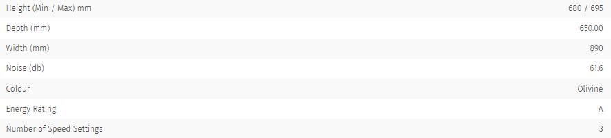 AGA Pitch Hood 890mm (33)