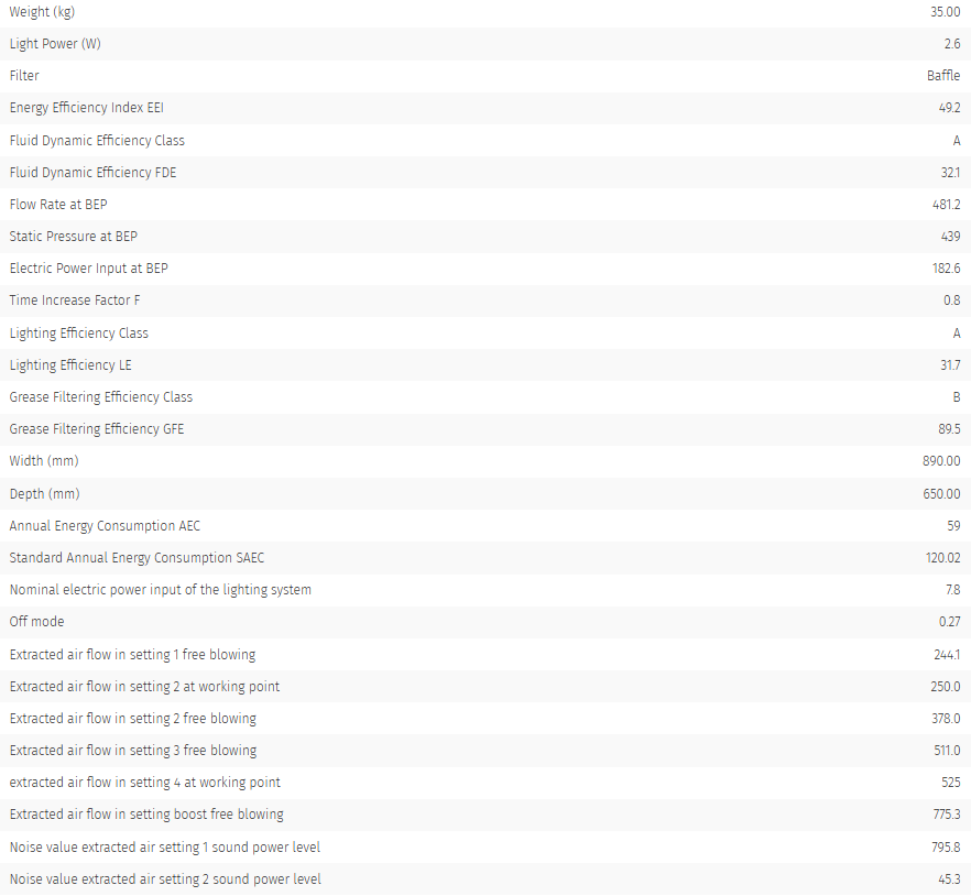 AGA Pitch Hood 890mm (34)