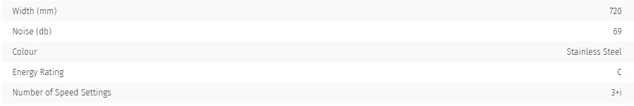 AGA Built-in 72cm Cooker Hood (42)