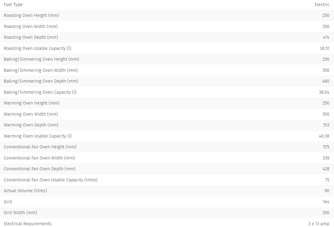 AGA R3 170-5i Electric (2) £16,954.17