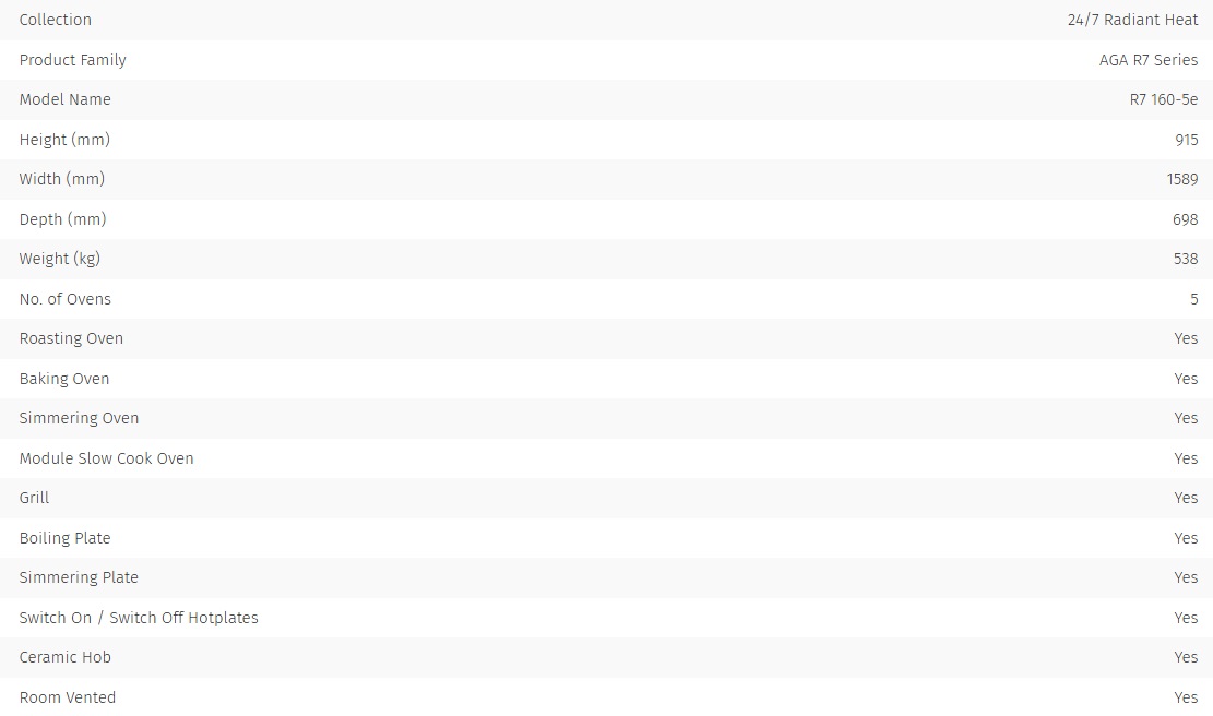AGA R7 160-5 Electric 3 AGA R7 160-5 Electric (1) £17,212.50