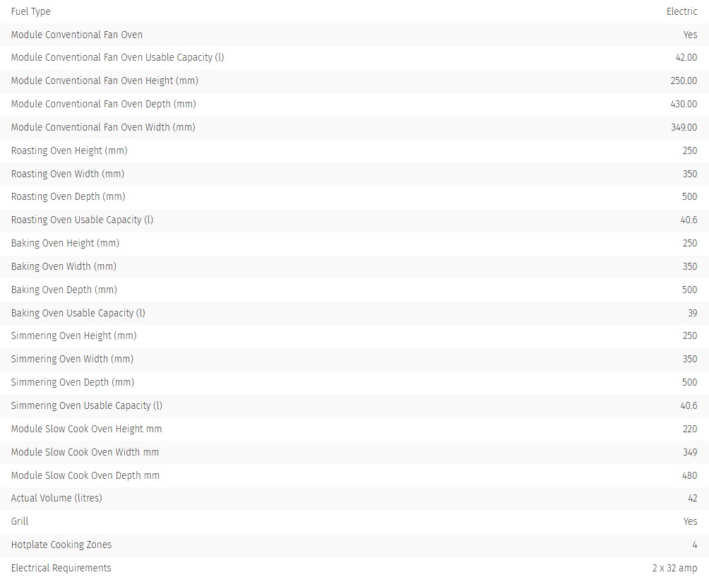 AGA R7 160-5 Electric 4 AGA R7 160-5 Electric (2) £17,212.50