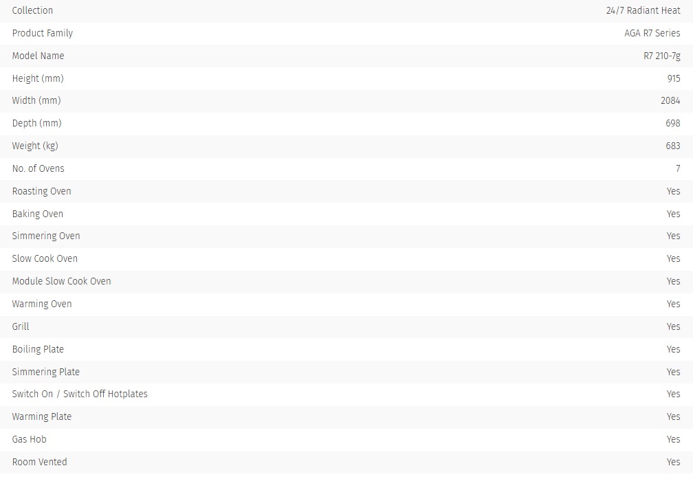 AGA R7 210-7 Electric 2 AGA R7 210-7 Electric (1) £19,195.83