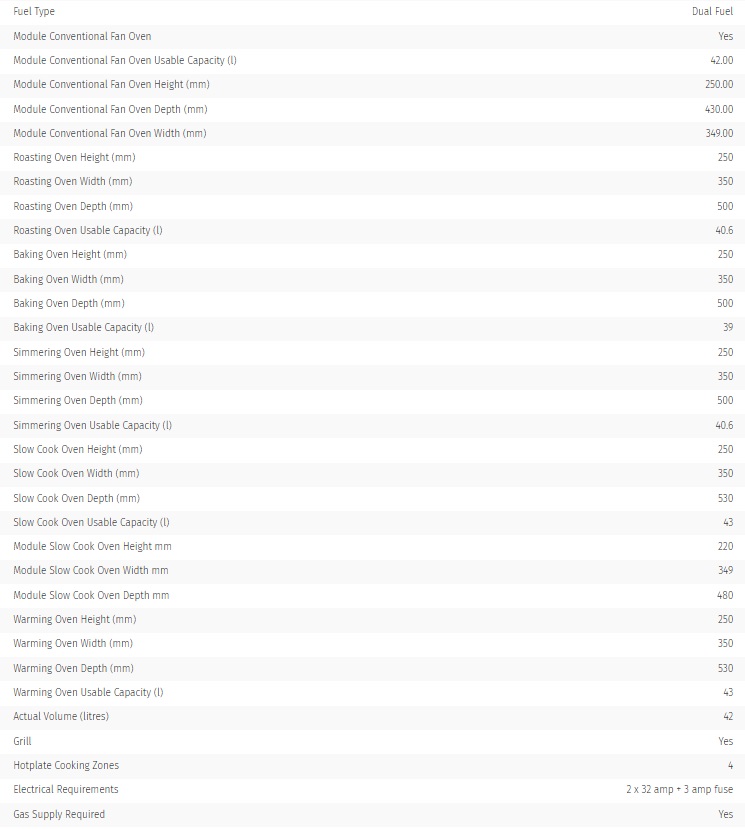 AGA R7 210-7 Electric 3 AGA R7 210-7 Electric (2) £19,195.83