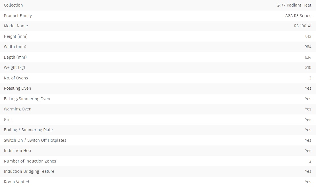 AGA R3 100-4i Electric 16 AGA R3 100-4i Electric (1) £9,512.50