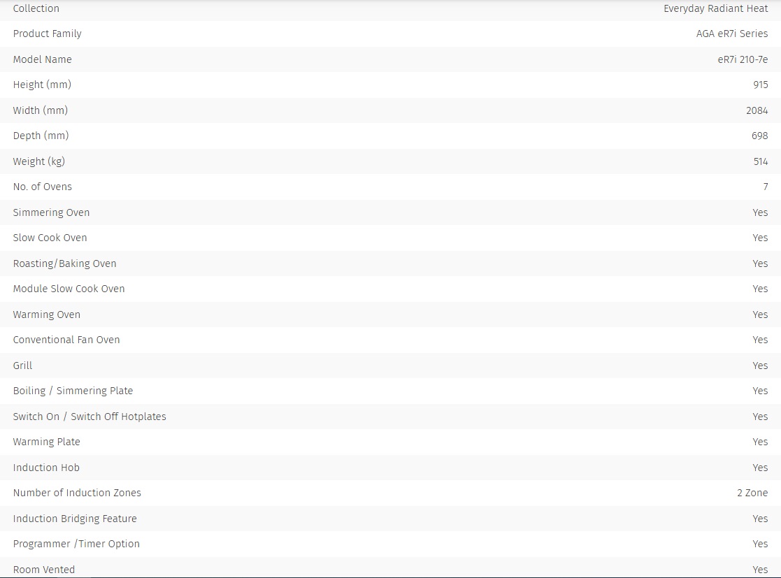 AGA eR7i 210-7 Electric (20)