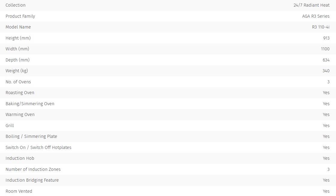 AGA R3 110-4i Electric (1) £10,537.50
