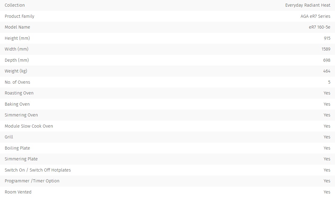 AGA eR7 160-5 Black Edition (9)