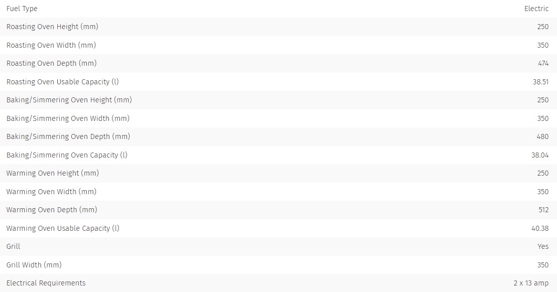 AGA R3 110-4i Electric (2) £10,537.50