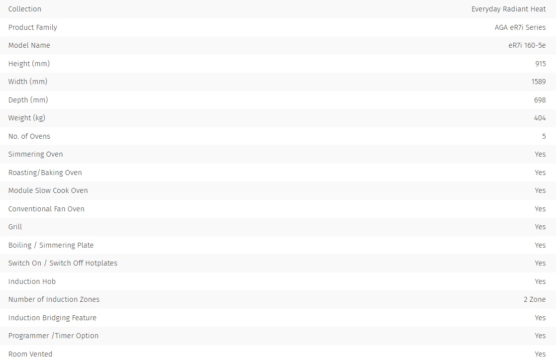 AGA eR7i 160-5i Black Edition (46)