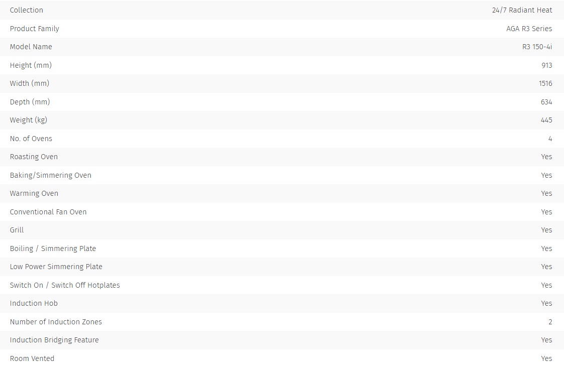 AGA R3 150-4i Electric 11 AGA R3 150-4i Electric (1) £14,645.83