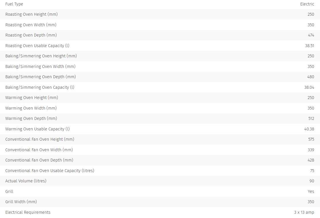 AGA R3 160-5i Electric (2) £15,679.17