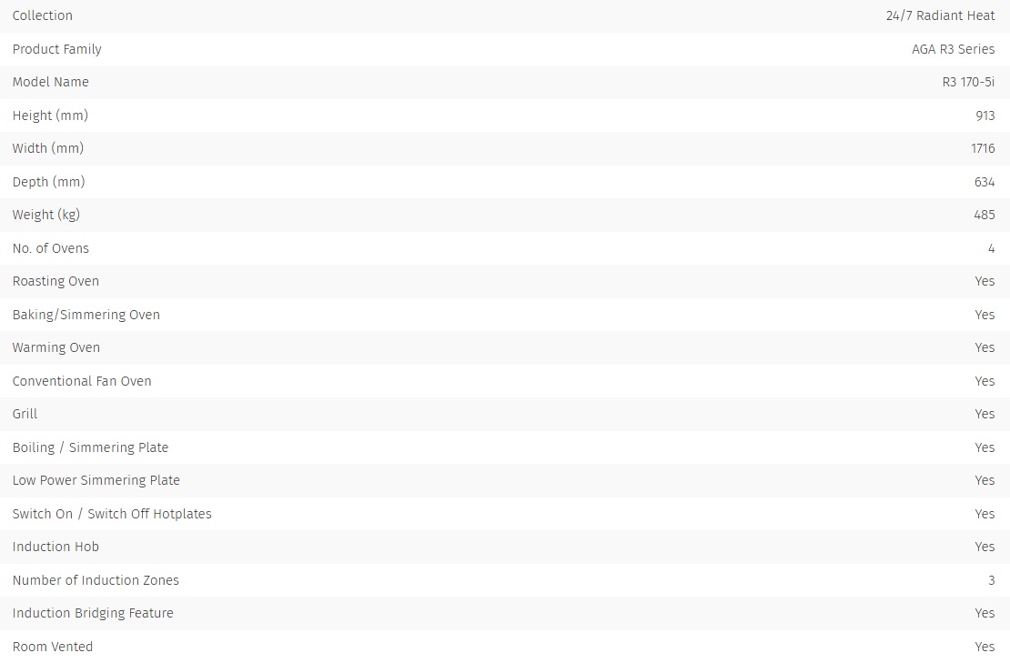 AGA R3 170-5i Electric (1) £16,954.17