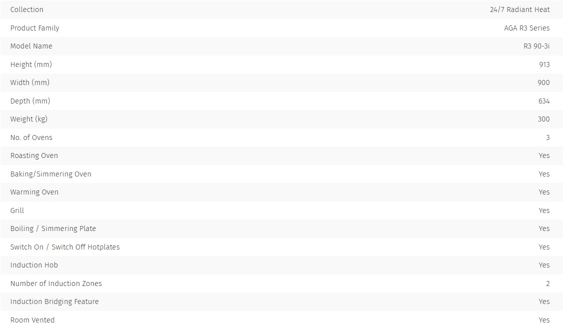 AGA R3 90-3i Electric 9 AGA R3 90-3i Electric (1) £9,208.33