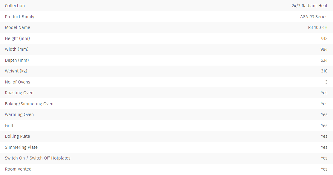 AGA R3 100-4h Electric 16 AGA R3 100-4h Electric (1) £9,512.50