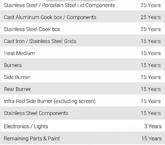 Broil King Regal Q 490 IR - Gas BBQ 5 Broil King Regal Q 490 IR - Gas BBQ (1) £2,083.29