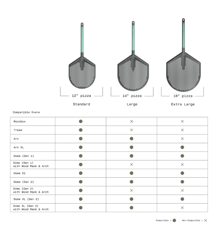 Gozney XL Pro Placement Peel 5 Gozney-Pro-Placement-Peel-Size-Comparison